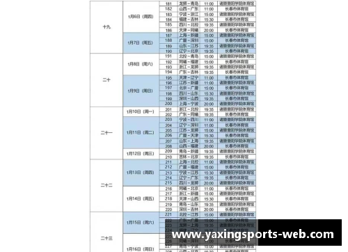 辽宁男篮CBA赛程调整，新增对阵山东队