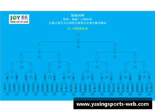 亚星体育官方网站曼城主场告捷，继续领跑英超积分榜 - 副本